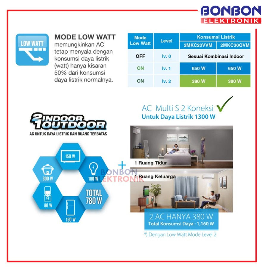 Thumbnail: Daikin AC Multi S 1/2 PK + 1/2 PK 2MKC20VVM 2 Koneksi Inverter /2MKC20