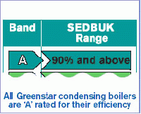 Plumber Swindon, Central Heating Swindon, Gas boiler installation swindon, Gas cooker swindon, Gas fire service, Power flushing swindon, Landlord safety certificates swindon, Plumbers swindon, Plumbing Swindon, Heating Swindon                    