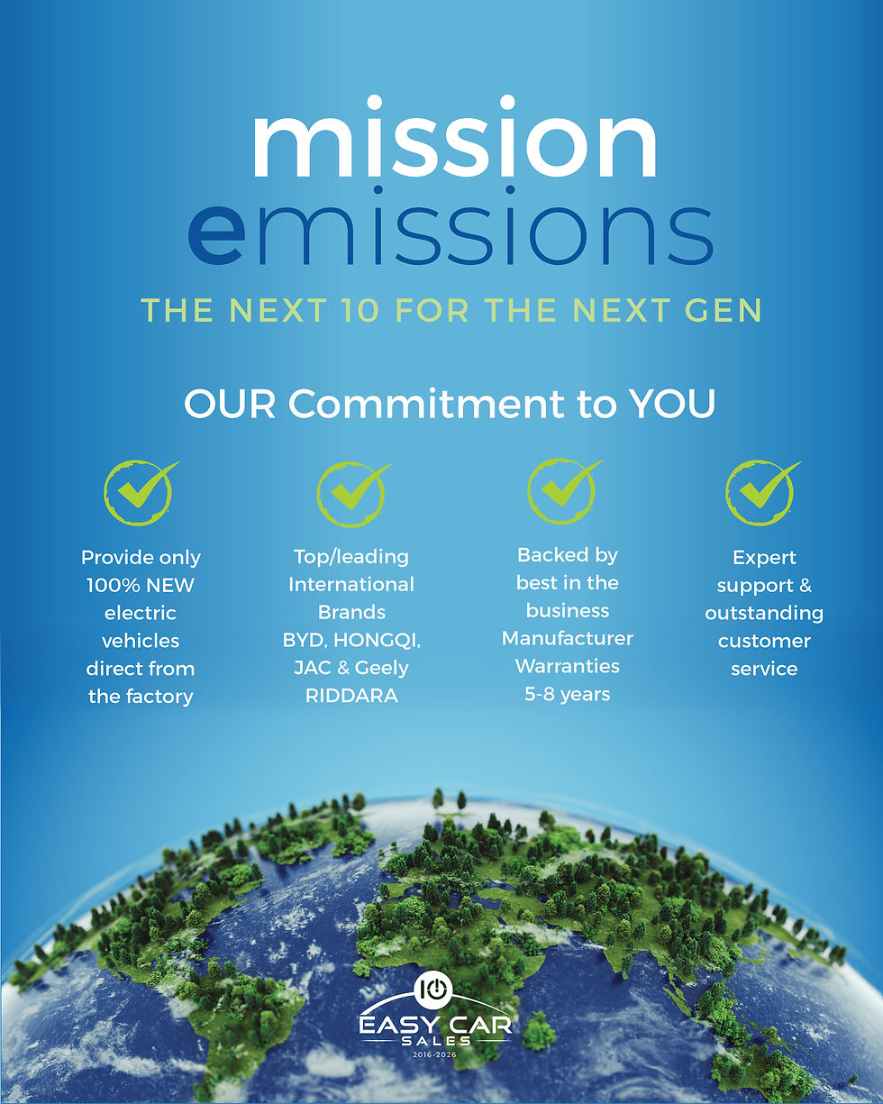 ECS 10 year anniversary Facebook (rev 1)