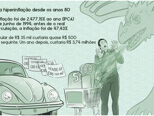 Plano Real