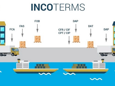 Slim inkopen uit China: begrijp Incoterms en voorkom verrassingen