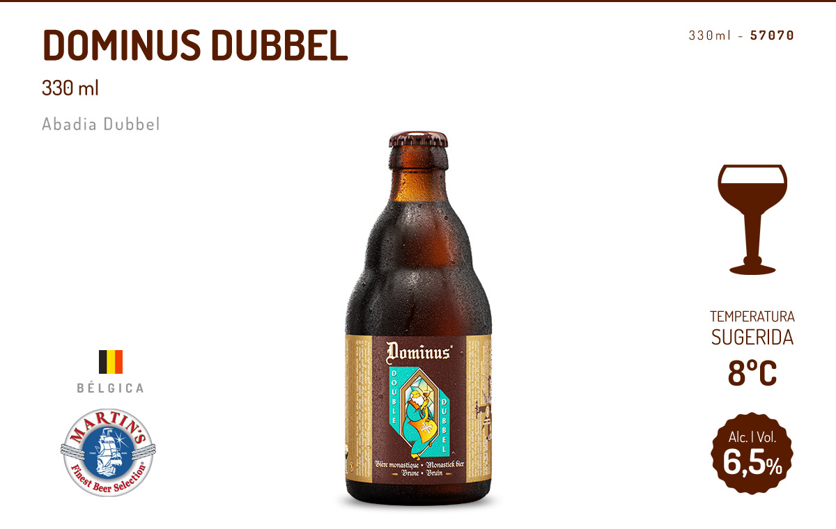 Dominus Dubbel
