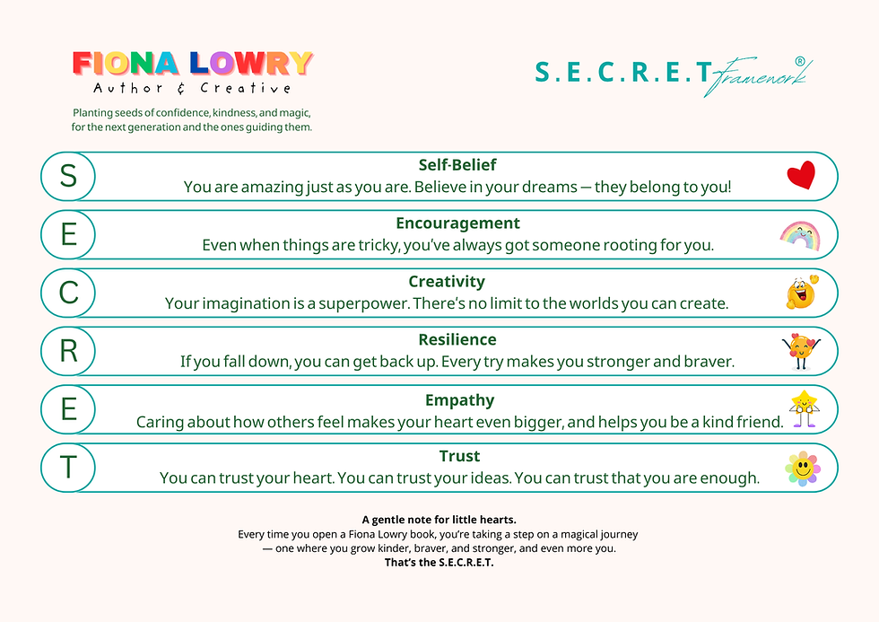 Thumbnail: Resilience Missions - Children’s Resilience Activities