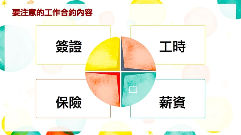 華語教師職涯|如何挑選適合的海外教學工作? - 第3張圖 華語教師職涯|如何挑選適合的海外教學工作?