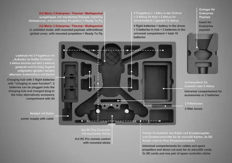 Miniaturbild: DJI Matrice 4 Enterprise - TOMcase "Ready To Fly" Transportkoffer XT540