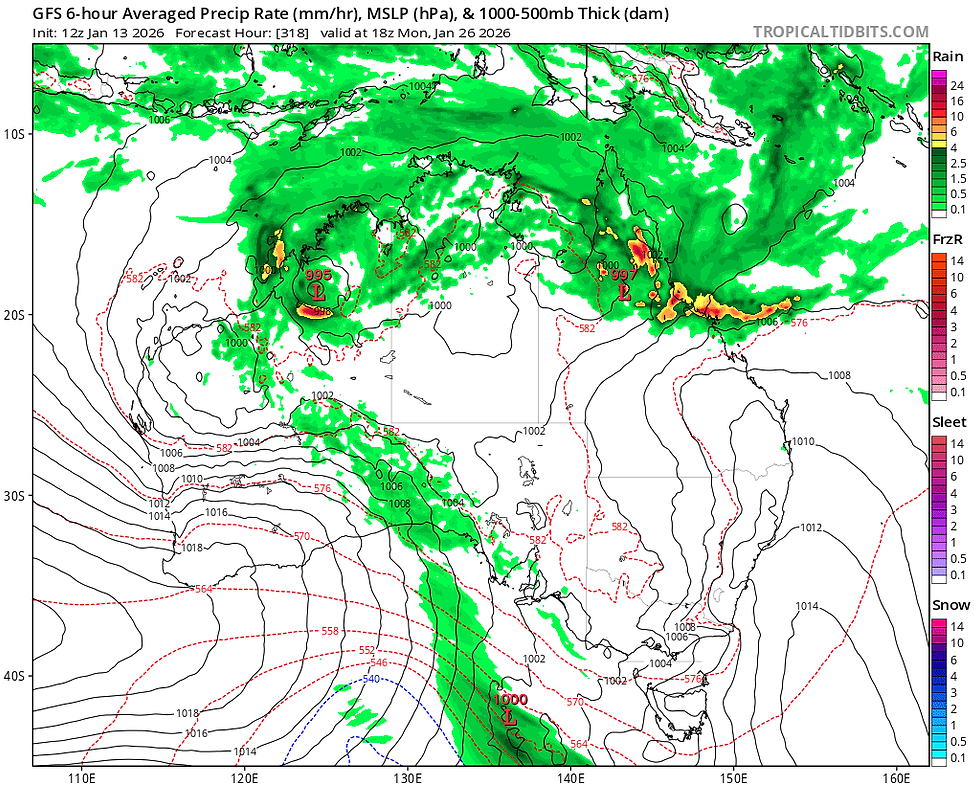 GFS Signals for Australia Day