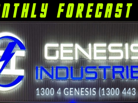 January 2026 - Monthly Forecast