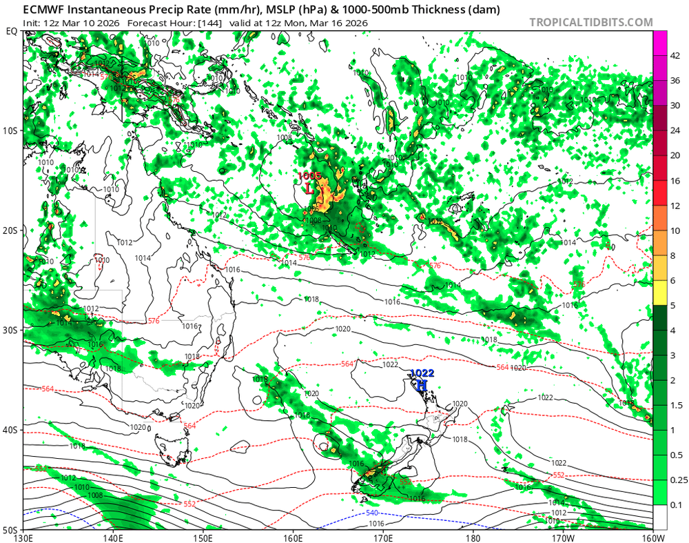 34U Signals Are There, But We Are Now Entering the Uncertainty Window