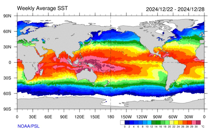 Langkawi Weather May 2025 Summary