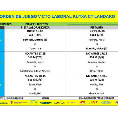 ARRANCA LA QUINTA EDICIÓN DEL LABORAL KUTXA