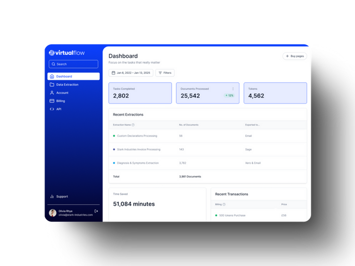 virtualflow dashboard