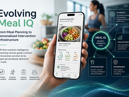 Evolving Meal IQ