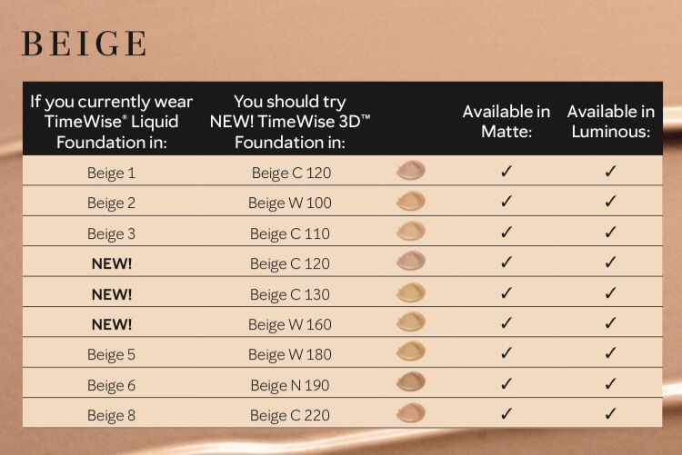 Thumbnail: Timewise 3D Luminous-Wear Liquid Foundation