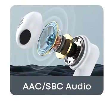 縮圖：TWS Bluetooth Earbuds with BT5.3