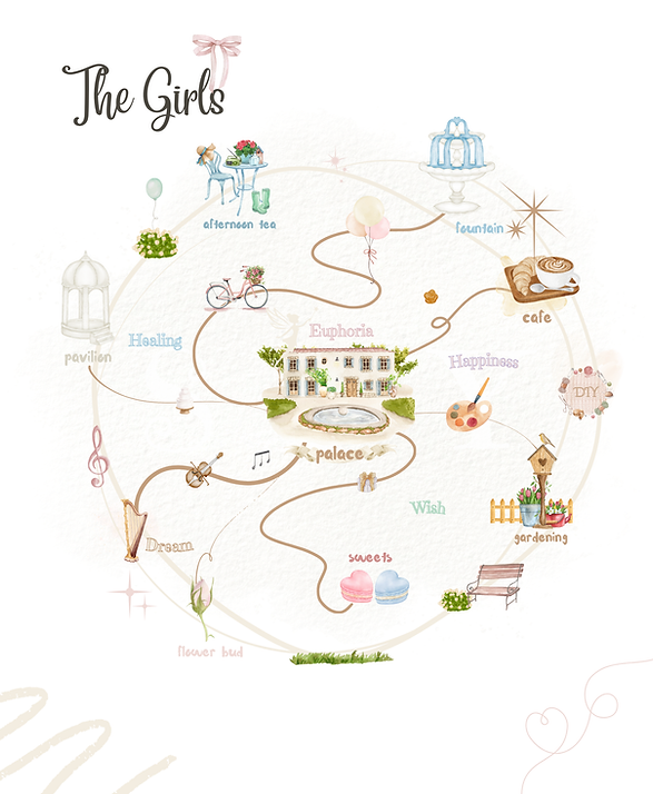 Map of The Girls-3.png