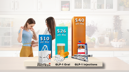 GLP-1 Cost Comparison Chart.png