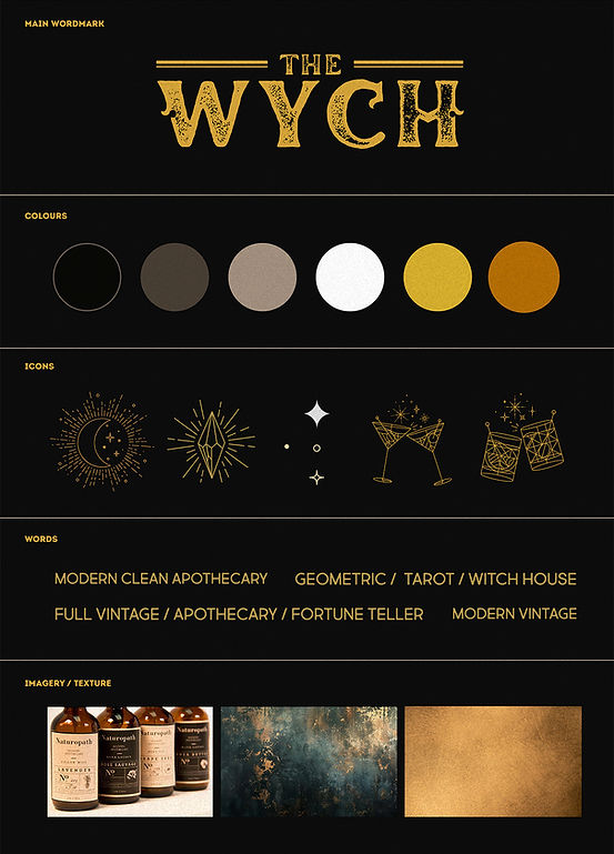 The Wych brand board compressed main wordmark colour icons words imagery refence for visual identity