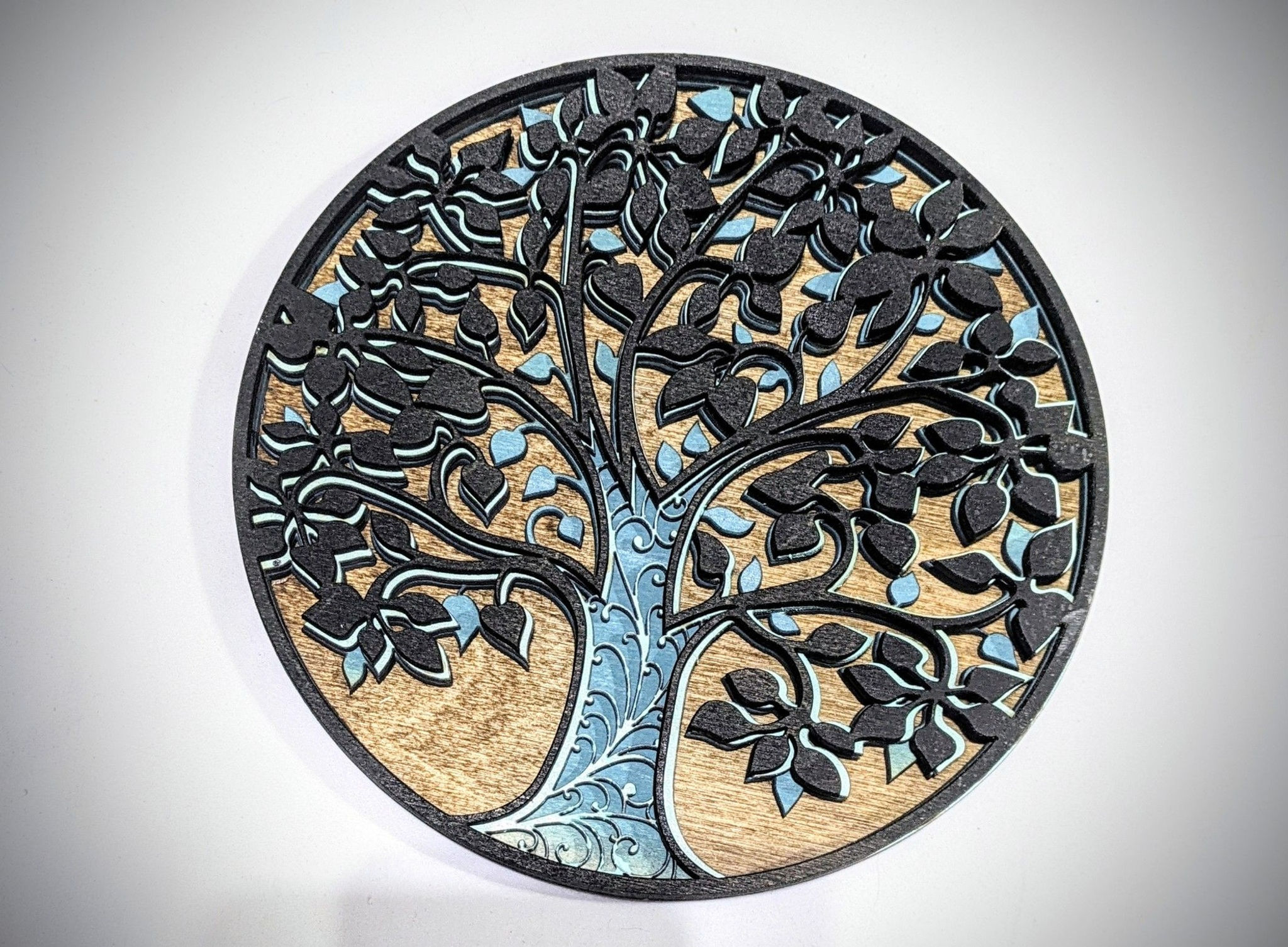 3 Layered Tree of Life