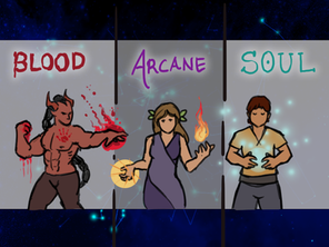 Ilisara's Magic Types