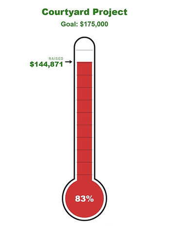 fundraising-thermometer_edited.jpg