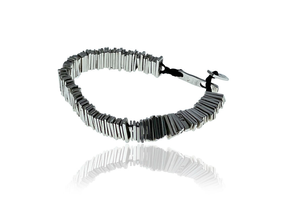 Miniature : State of the art