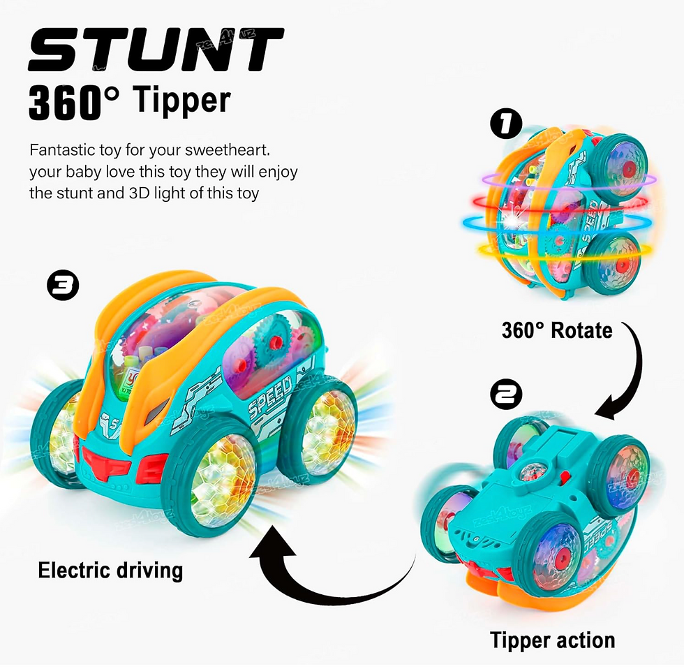 Thumbnail: Stunt Car 360 Degree