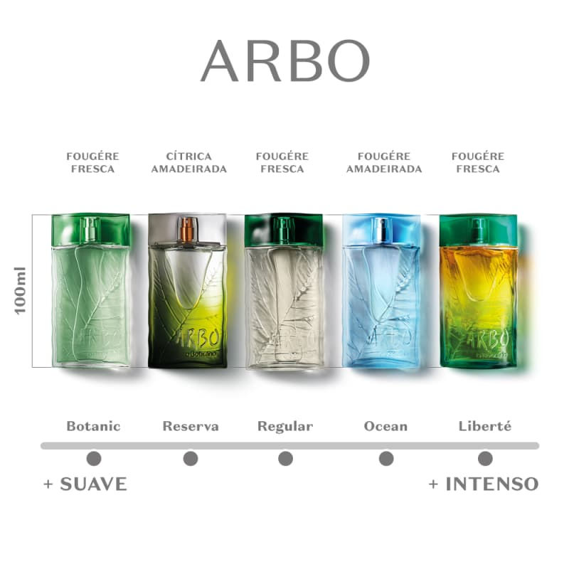 Thumbnail: Boticario - Arbo - Reserva - Colonia Masculina 100Ml - Eau de Toilette 3.38FlOz
