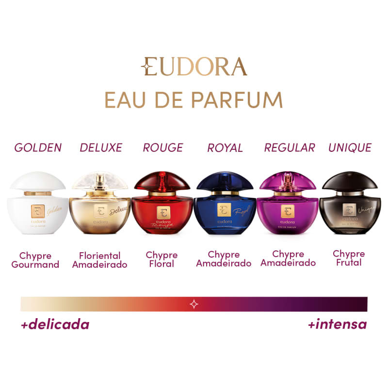 Thumbnail: Eudora - Golden - Eau de Parfum Feminino 75Ml - (Women's 2.54FlOz)