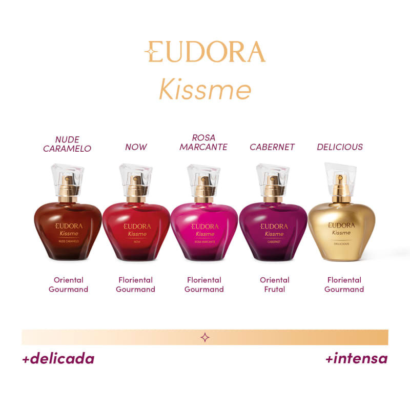 Thumbnail: Eudora - Kiss Me Delicious - Colonia 50Ml - (Eau de Toilette 1.69FlOz)