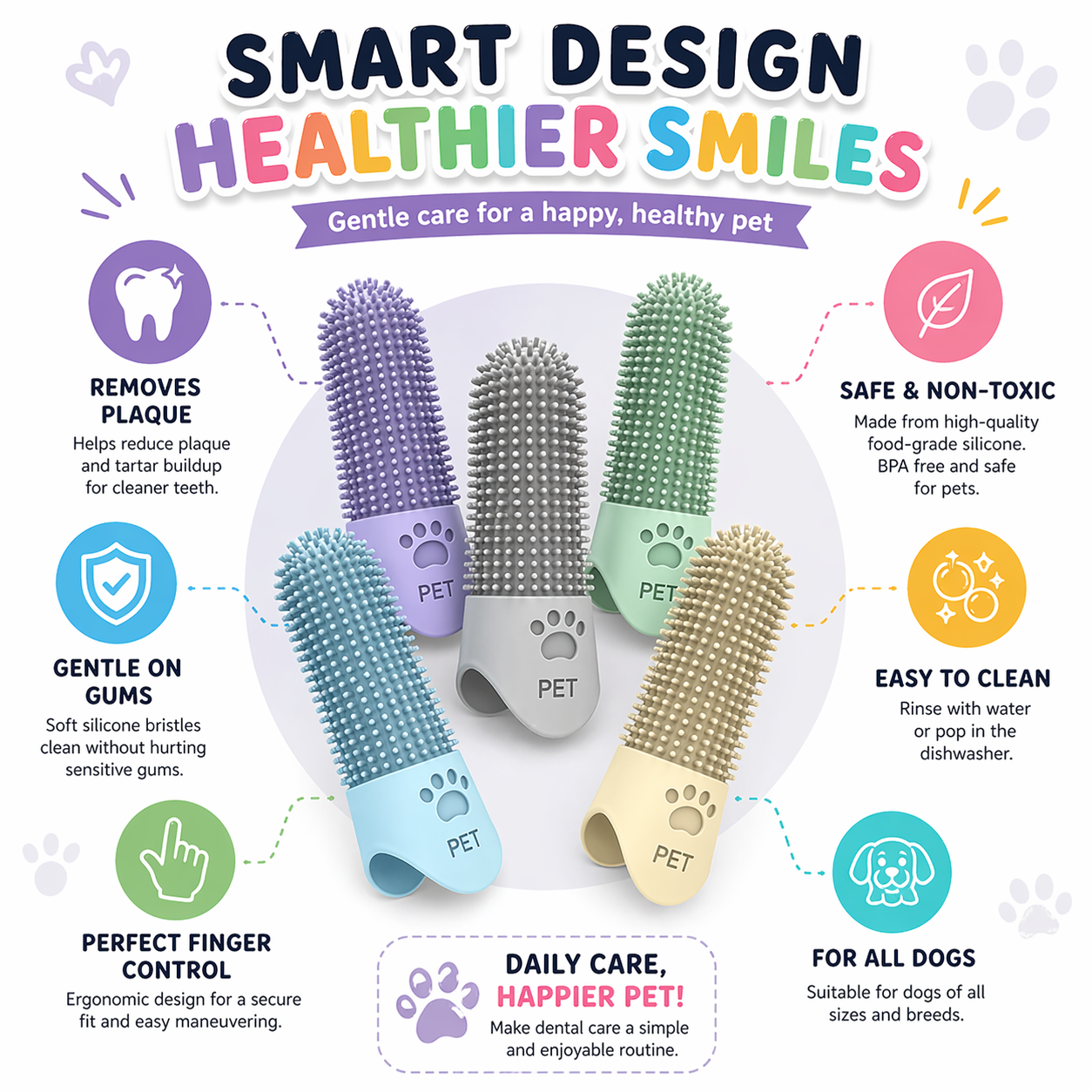 Pet Finger Toothbrush – Silicone Dog & Cat Dental Cleaner