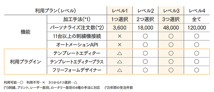 DGNETS10.png