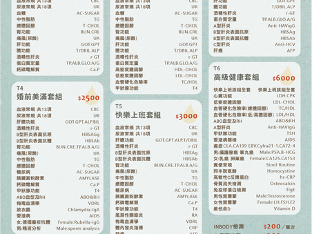 健康檢查項目表