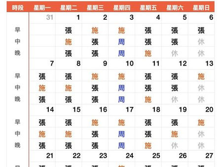 202211月門診表