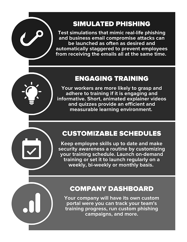 Employee Training.png