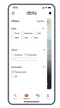 Dots Software dots • Communities