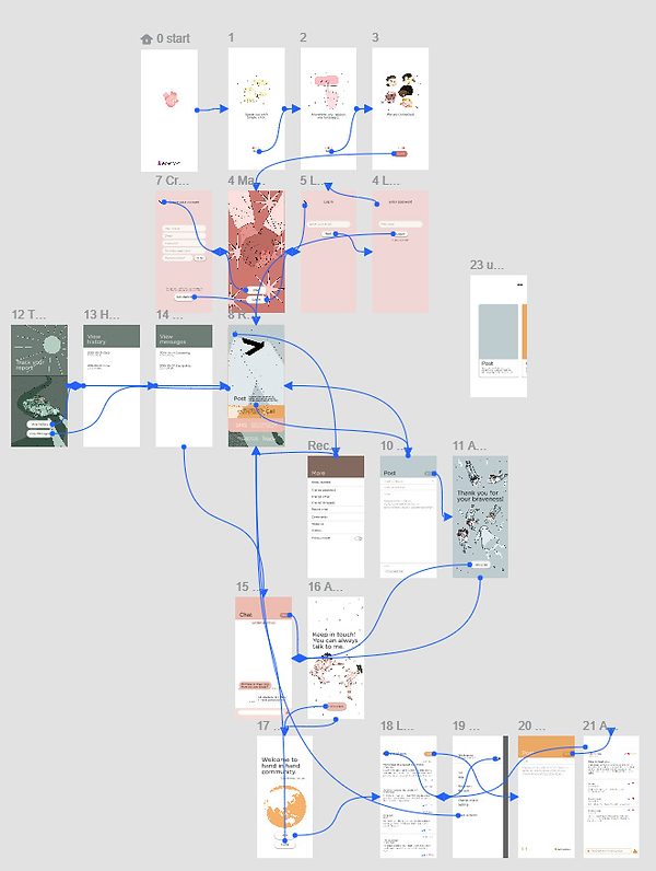 Invision.png