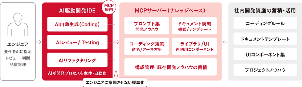 s_add_platform_img.png