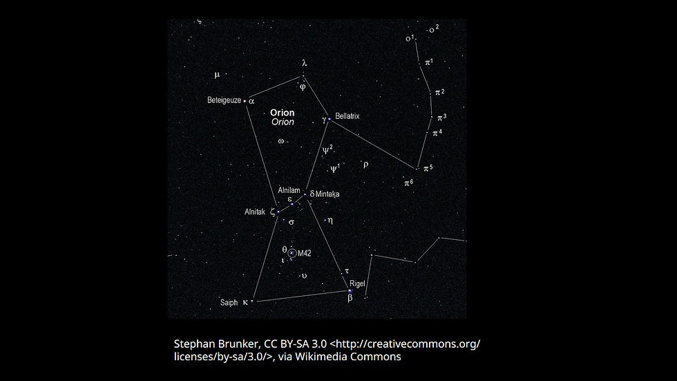 Das Sternbild Orion mit Himmelsobjekten
