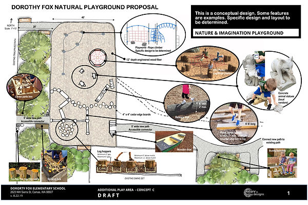Dorothy Fox ES Playground Narrative 8.22
