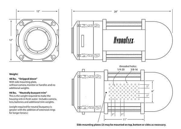 Remote AquaCam Mk5 Specs