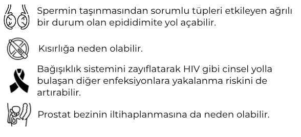 ureaplasma belirtileri