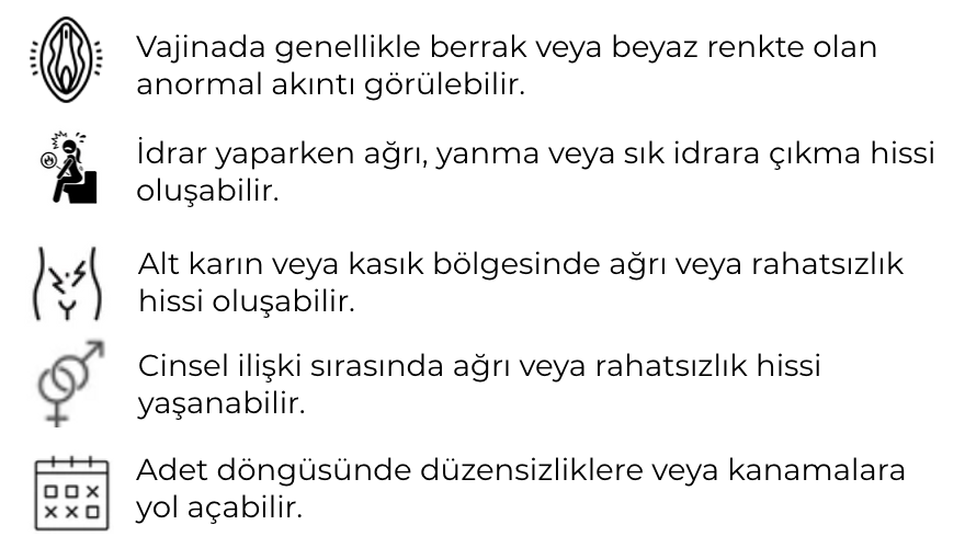 klamidya belirtileri