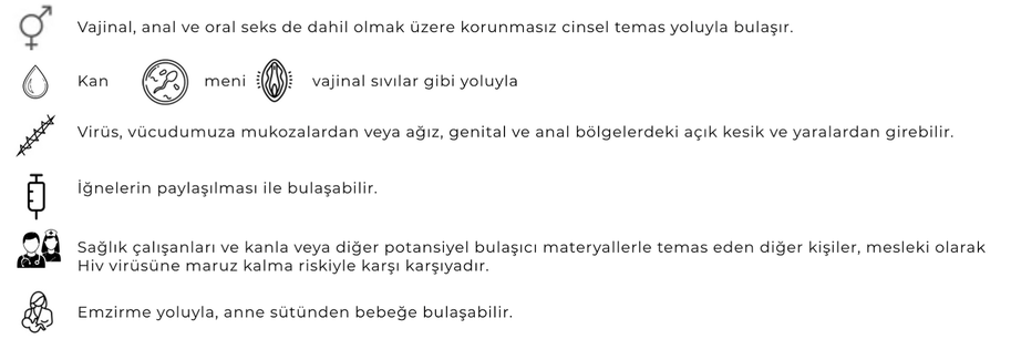 hiv belirtileri