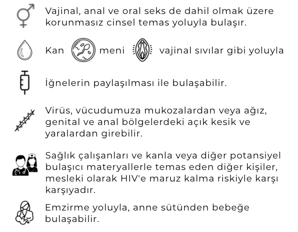 hepatit b belirtileri