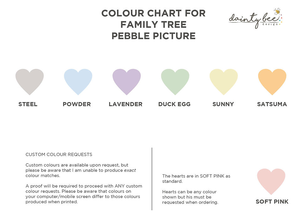 Thumbnail: Family Tree - Personalised Pebble Art Picture