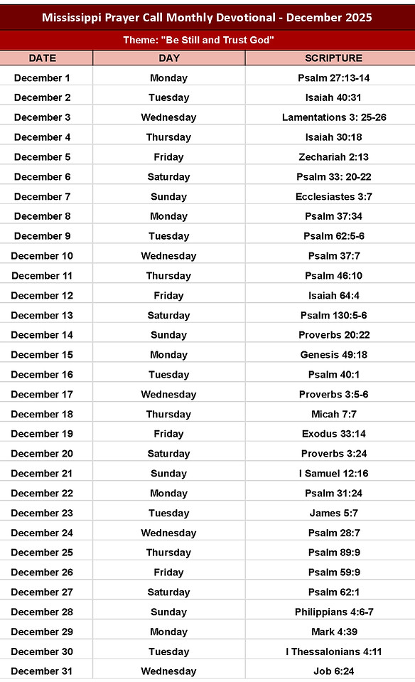 Mississippi Prayer Call Devotional - 2025 - December 2025_edited.jpg