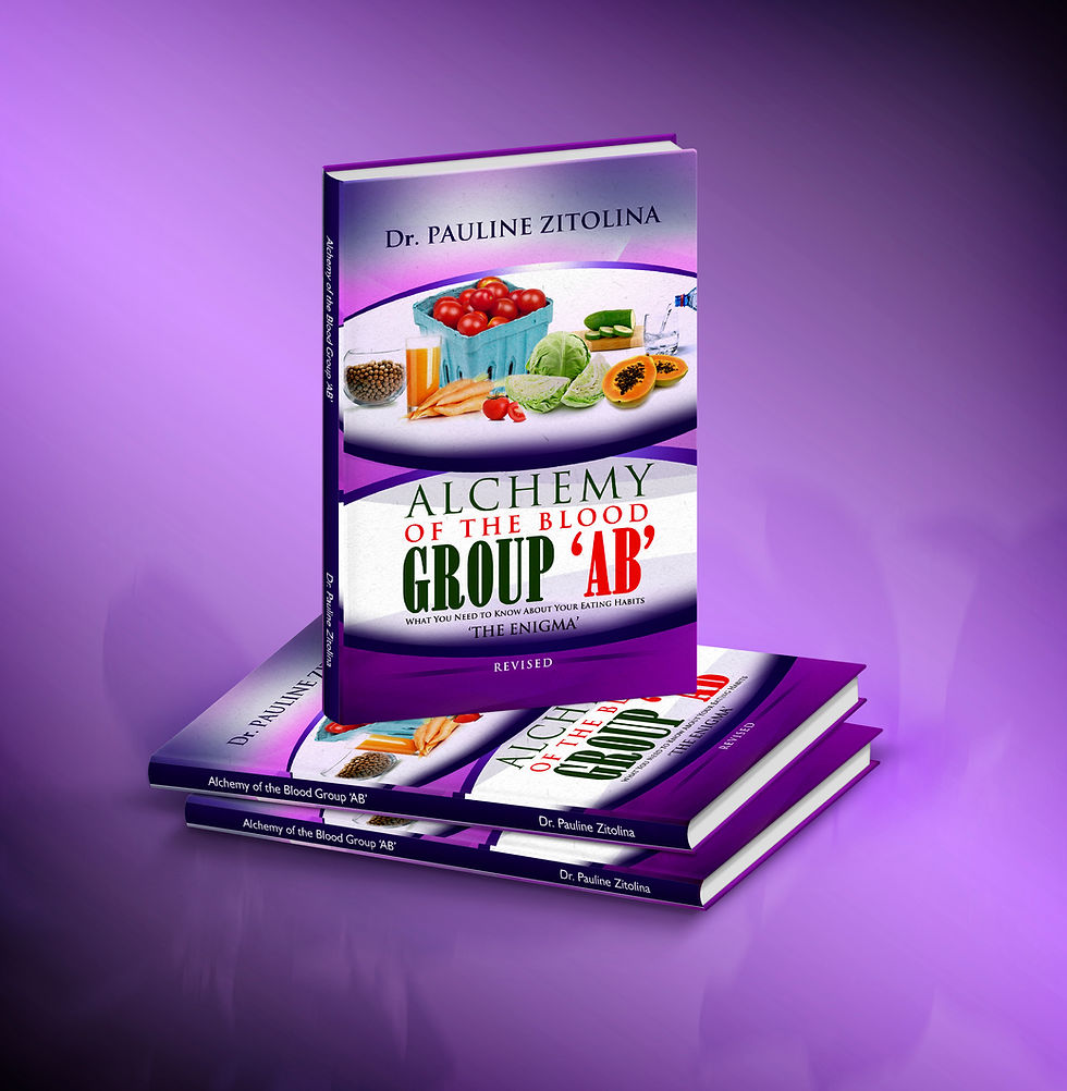 Thumbnail: Blood Group AB Book