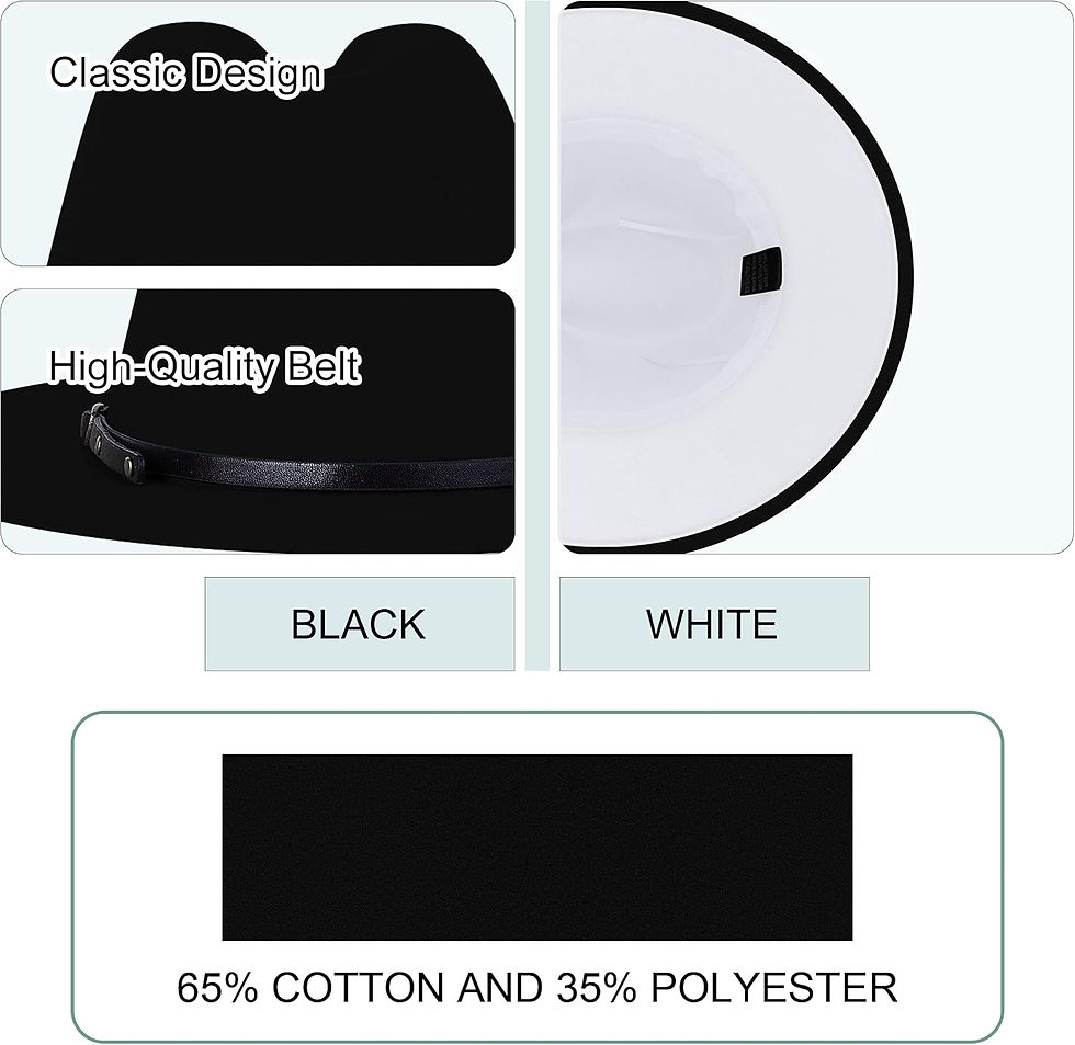 Thumbnail: Wide Brim Fedora Hats for Women and Men Two Tone Dress Hat