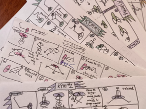 Our Yoga Practice Roadmap