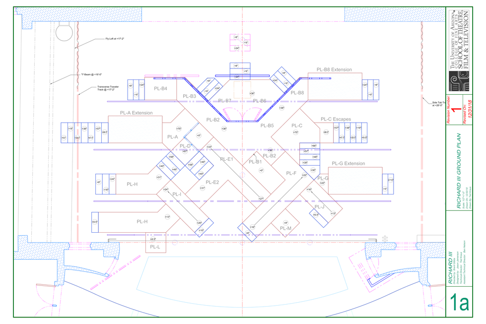 1a_Richard GP_SM Version_V2